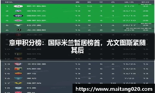 意甲积分榜:国际米兰暂居榜首,尤文图斯紧随其后
